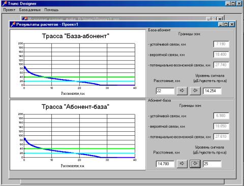 Интерфейс программы расчета радиотрасс